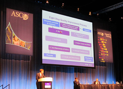 2013 ASCO Annual Meeting